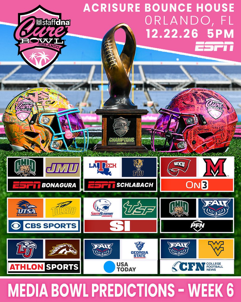 CureBowl's tweet photo. See which teams the media predicts to play in the 2026 @staffdna Cure Bowl after WEEK 6 of college football and see who we have on our watch list for WEEK 7!🏈🩷🎗️📺
#collegefootball #curebowl #bowlseason #gamesoftheweek #footballseason https://t.co/3t5m8g1af9
