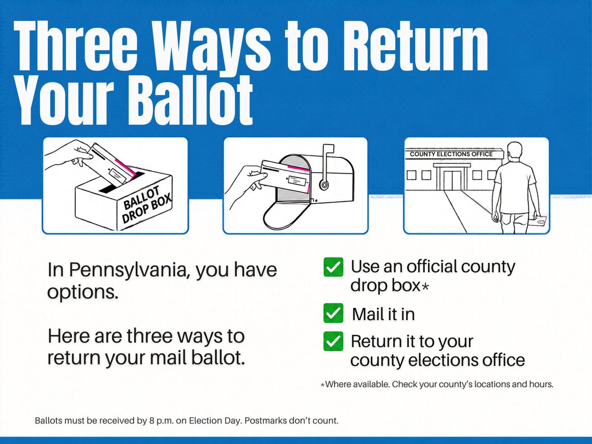 PaSDCC's tweet photo. Mail it back, use an official county drop box where available, or return it to your county elections office.

Your ballot must be RECEIVED by 8 p.m. on November 3—postmarks don’t count! Check your county’s locations and hours, and make your plan to return it today. https://t.co/KmmLAKp85A