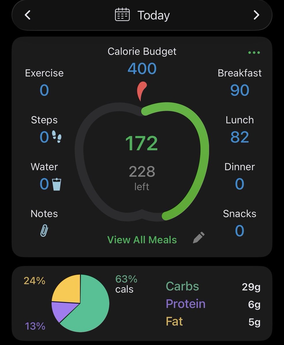 kcalorifique's tweet photo. Todays weigh in was 51.7kg life is good 🔥 goodnight guys https://t.co/UqAV5SNpPd