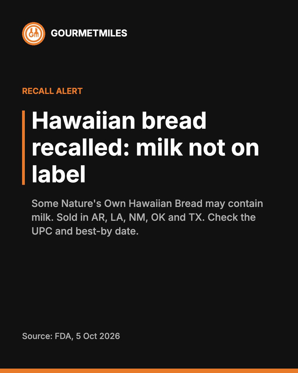 Gourmetmiles's tweet photo. Recall: some Nature's Own Hawaiian Bread (20 oz and 40 oz 2-pack) may contain milk not listed on the label. Sold in AR, LA, NM, OK and TX. Check the UPC and best-by date before eating.
Source: FDA, 5 Oct 2026. https://t.co/AKiYi9y7pU
#FoodAllergy #FoodRecall https://t.co/0Oolv3xer3