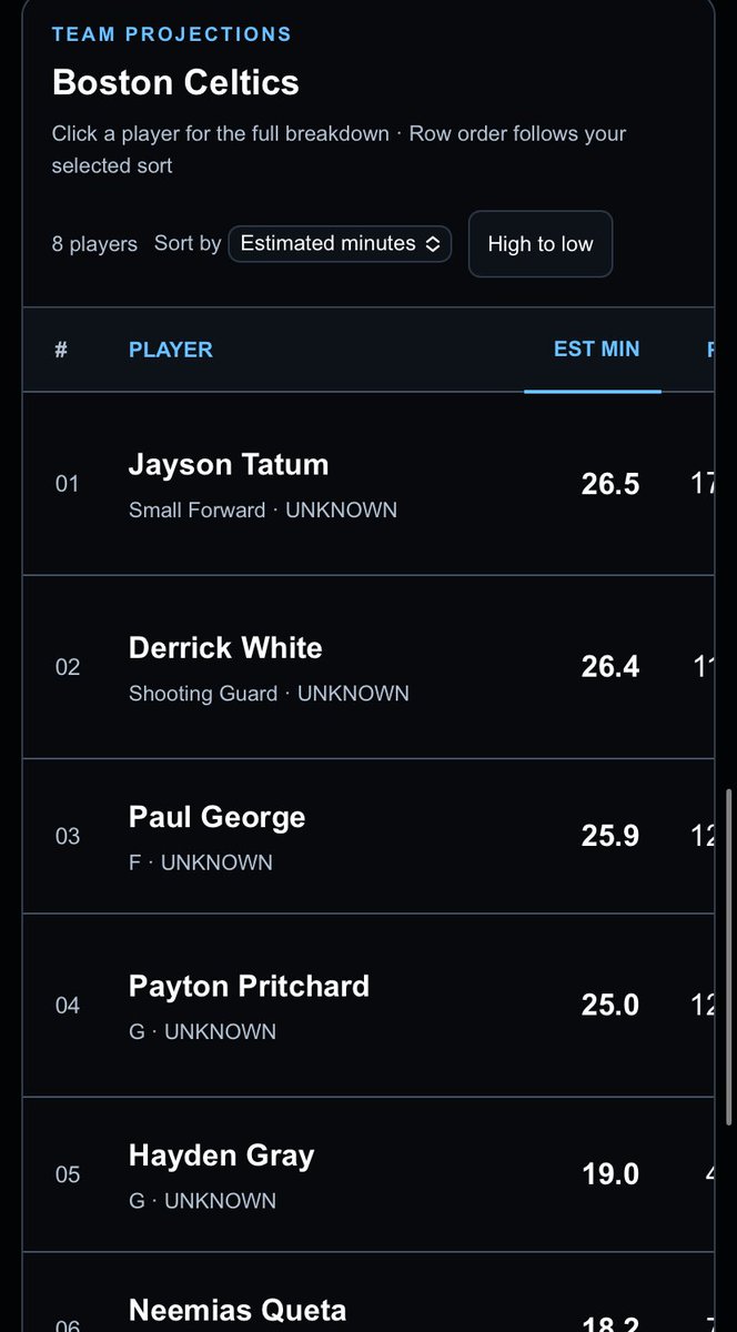 EmareeNBA's tweet photo. NBA fans, come lock in with me all szn 🏀🔥 

I’ll be breaking down matchups and sharing my best NBA player props using my model every day starting October 20th! LETS CASH!

Follow @EmareeNBA and join me for the season 👀

https://t.co/2h4N6iS7U3
#NBA #NBAProps https://t.co/F87kuIxK5t