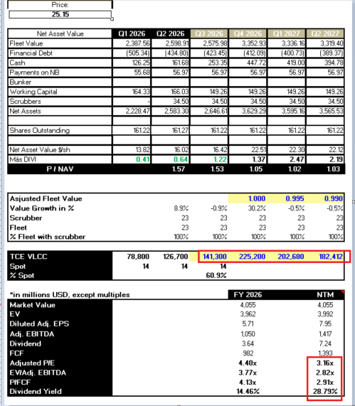 OuriosAnalytics tweet picture