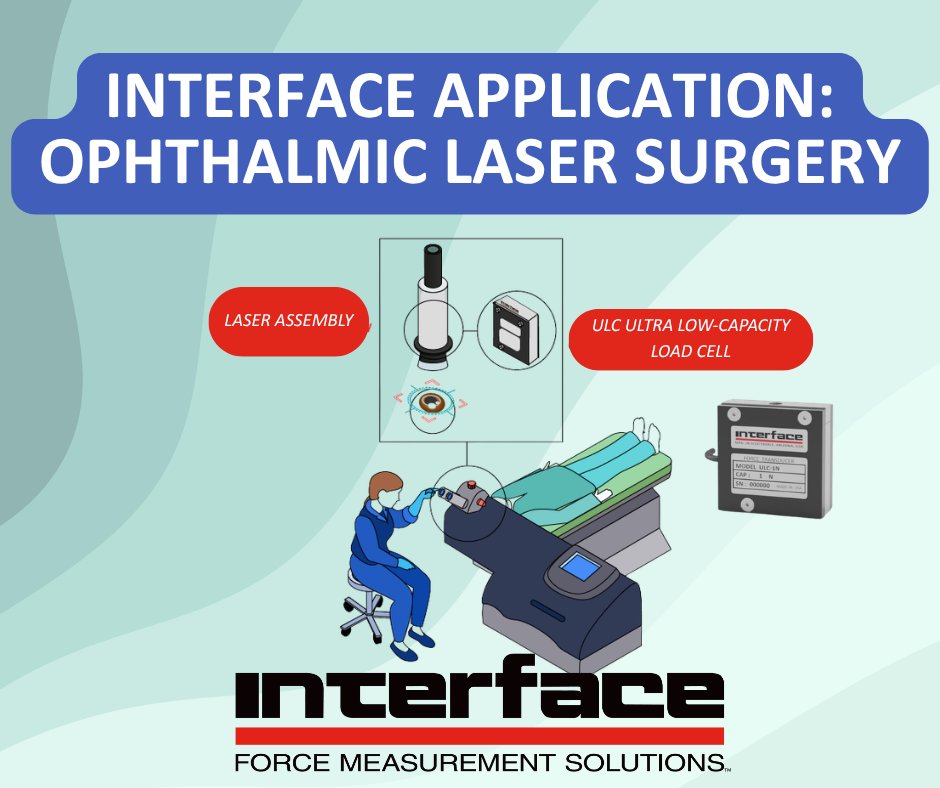 loadcells's tweet photo. In ophthalmic laser systems, maintaining consistent, delicate contact with the eye is critical. https://t.co/vi7XijmH2m Interface's Ultra Low Capacity Load Cell measures axial compressive force on the cornea to verify that the laser stays within operating thresholds. #Load Cells https://t.co/TE1wSiyd9q