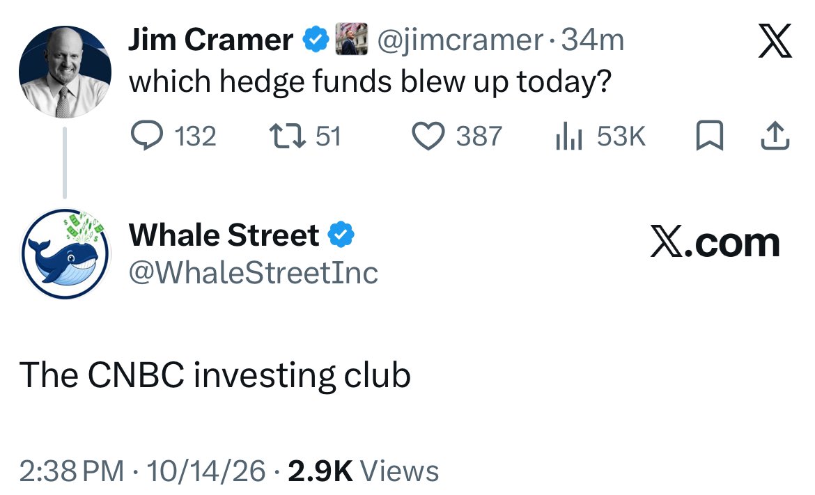 WhaleStreetInc's tweet photo. @KobeissiLetter https://t.co/qPF59owlDo