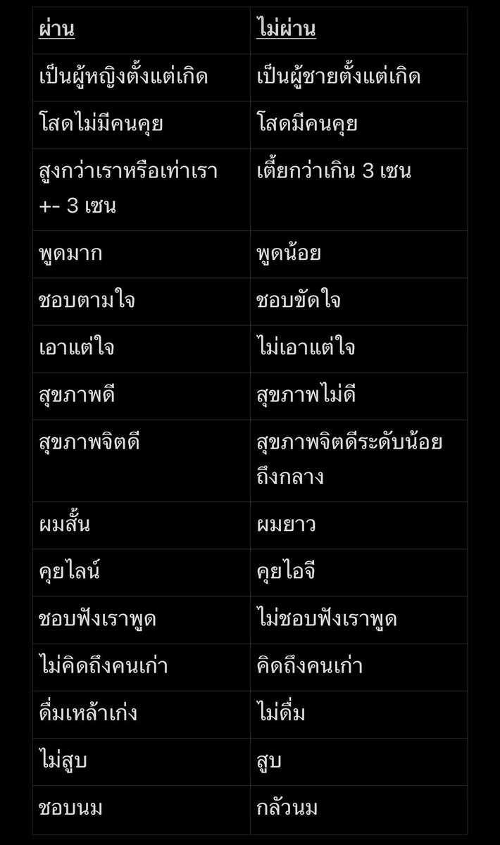 tvelwewu's tweet photo. #จะทักเดมคนที่มารีทวิต https://t.co/xd1Z9YkUrJ