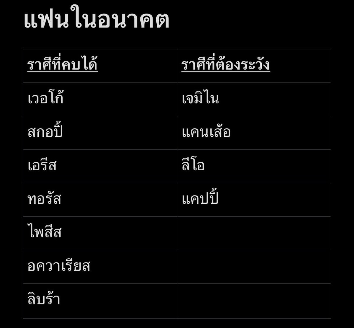 tvelwewu's tweet photo. #จะทักเดมคนที่มารีทวิต https://t.co/xd1Z9YkUrJ