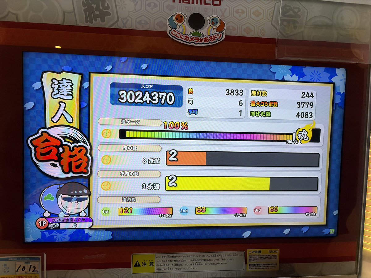 MOBlue__'s tweet photo. 2026達人合格✌️
3作目嬉しい！ https://t.co/fi6NJzqy2u