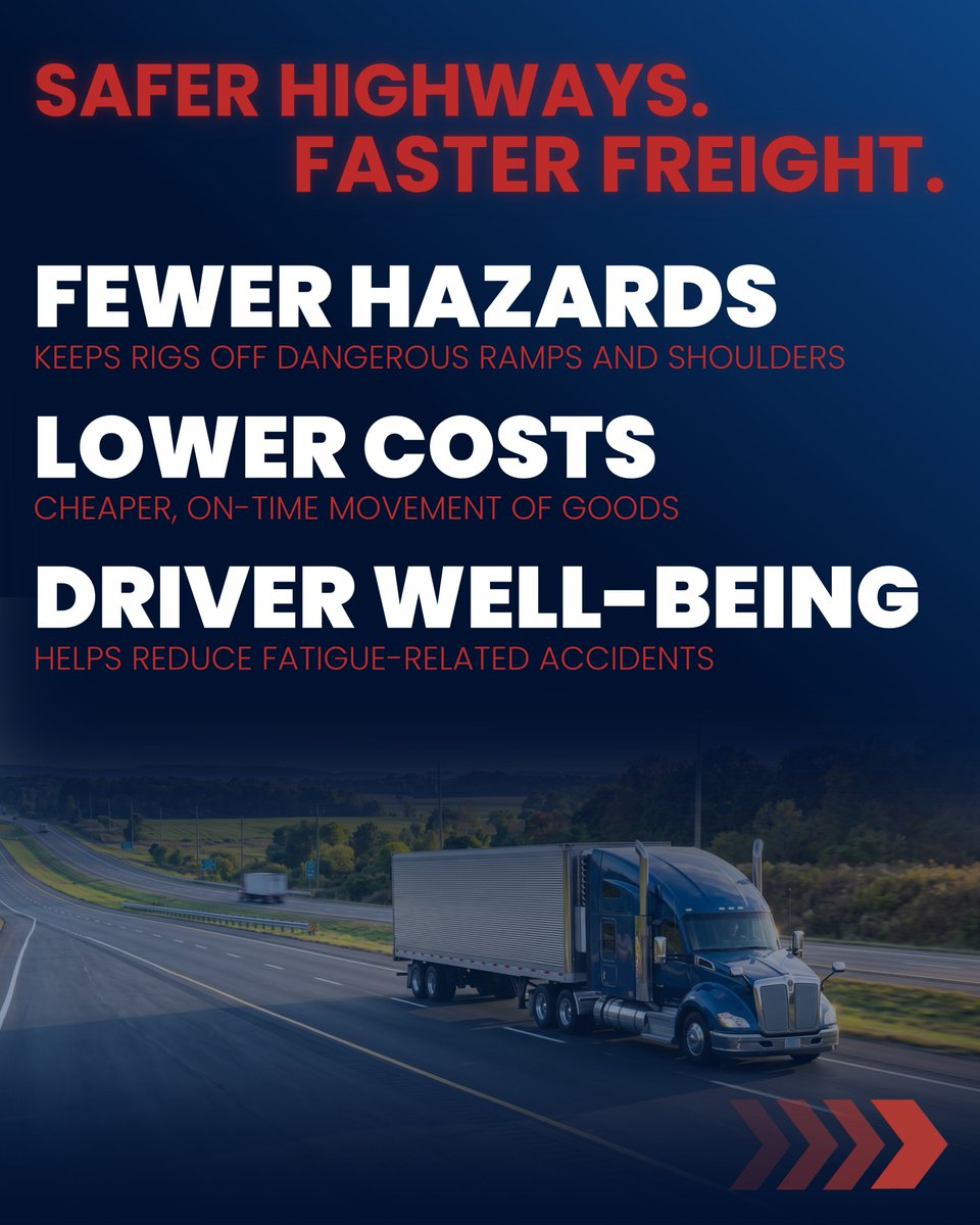 USDOT's tweet photo. DID YOU KNOW…

40% of truckers spend MORE THAN AN HOUR every day FINDING A SPOT TO PARK!

That is NOT RIGHT 

Not only is it frustrating and dangerous, it holds them up from doing their job of delivering valuable products to YOU 

We are FIXING THAT by adding safe parking spaces for them in 12 STATES @FMCSA 

MAKING TRUCKING GREAT AGAIN IS A WIN FOR AMERICA 🇺🇸