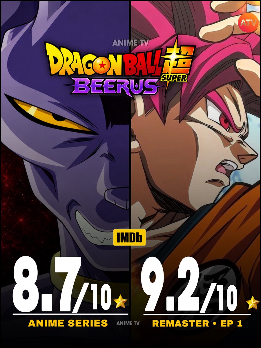 ANIMETVfb's tweet photo. 🔥 DRAGON BALL SUPER: BEERUS IS ALREADY MAKING WAVES! 🐉

🐉 NOW WE WANT TO KNOW YOUR OPINION!

🔥 ORIGINAL DRAGON BALL SUPER — 8.7/10
⚡ DRAGON BALL SUPER: BEERUS — 9.2/10 shown in the graphic

#x #DragonBallSuperBeerus #Goku #Beerus #DragonBallZ #AnimeNews #IMDb #AnimeTV https://t.co/uBbH7TE8ti