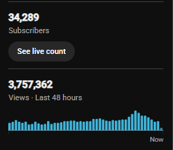 JaymedOG's tweet photo. day 5 of the new channel

i've started doing 2 community posts a day so we'll see how that goes https://t.co/8iXfOzgMBA