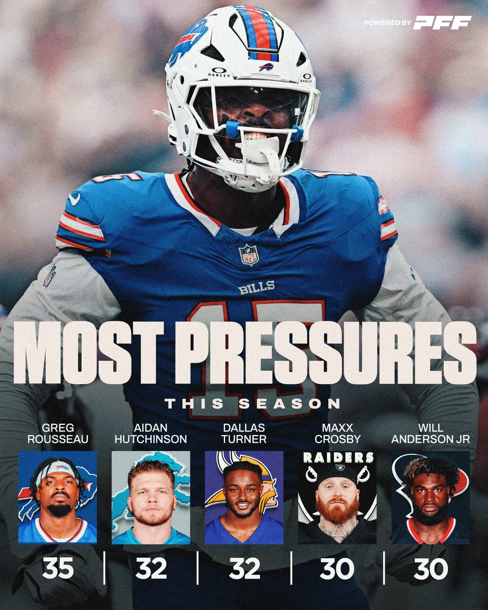 PFF's tweet photo. These guys have been giving QBs fits this season https://t.co/dJ9wPpiQ38