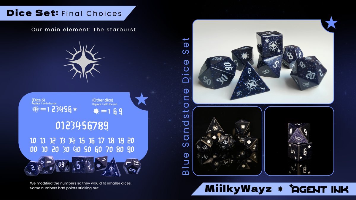 AgentInk's tweet photo. A little behind-the-scenes look at how our art team rolled out the @Miilkywayz dice set (get it? 🎲)

We've got another one coming this week with someone we think you'll be pretty excited about 🫣 https://t.co/cofQvm6d50
