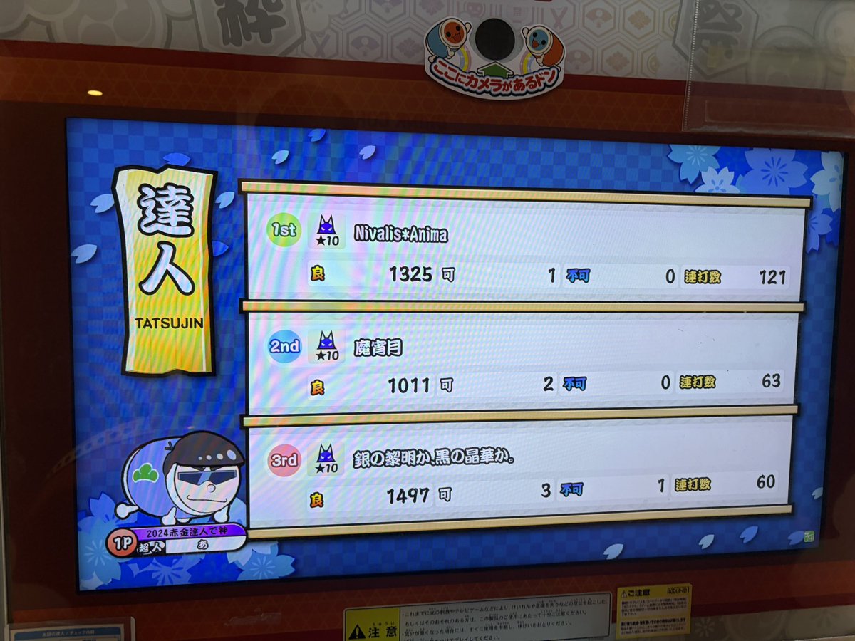 MOBlue__'s tweet photo. 2026達人合格✌️
3作目嬉しい！ https://t.co/fi6NJzqy2u