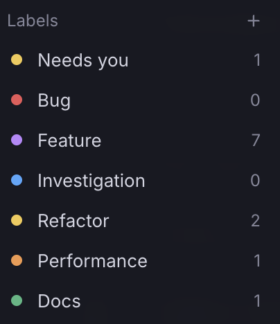 oalanolive's tweet photo. @not_sacke @not_sacke yes! it'll already find your session and organize by repo and folder. and you can add labels as well https://t.co/QrhHiWQD5O