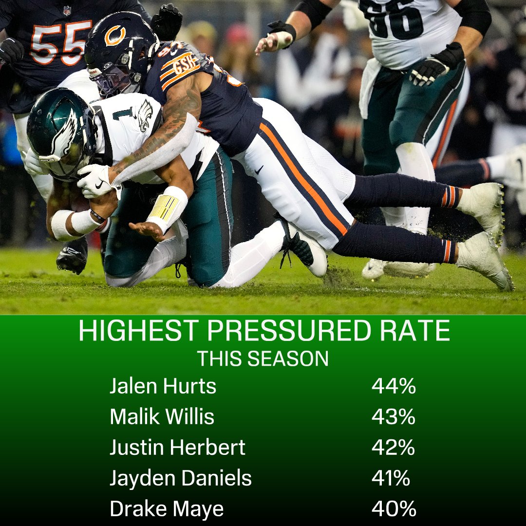ESPNInsights tweet picture