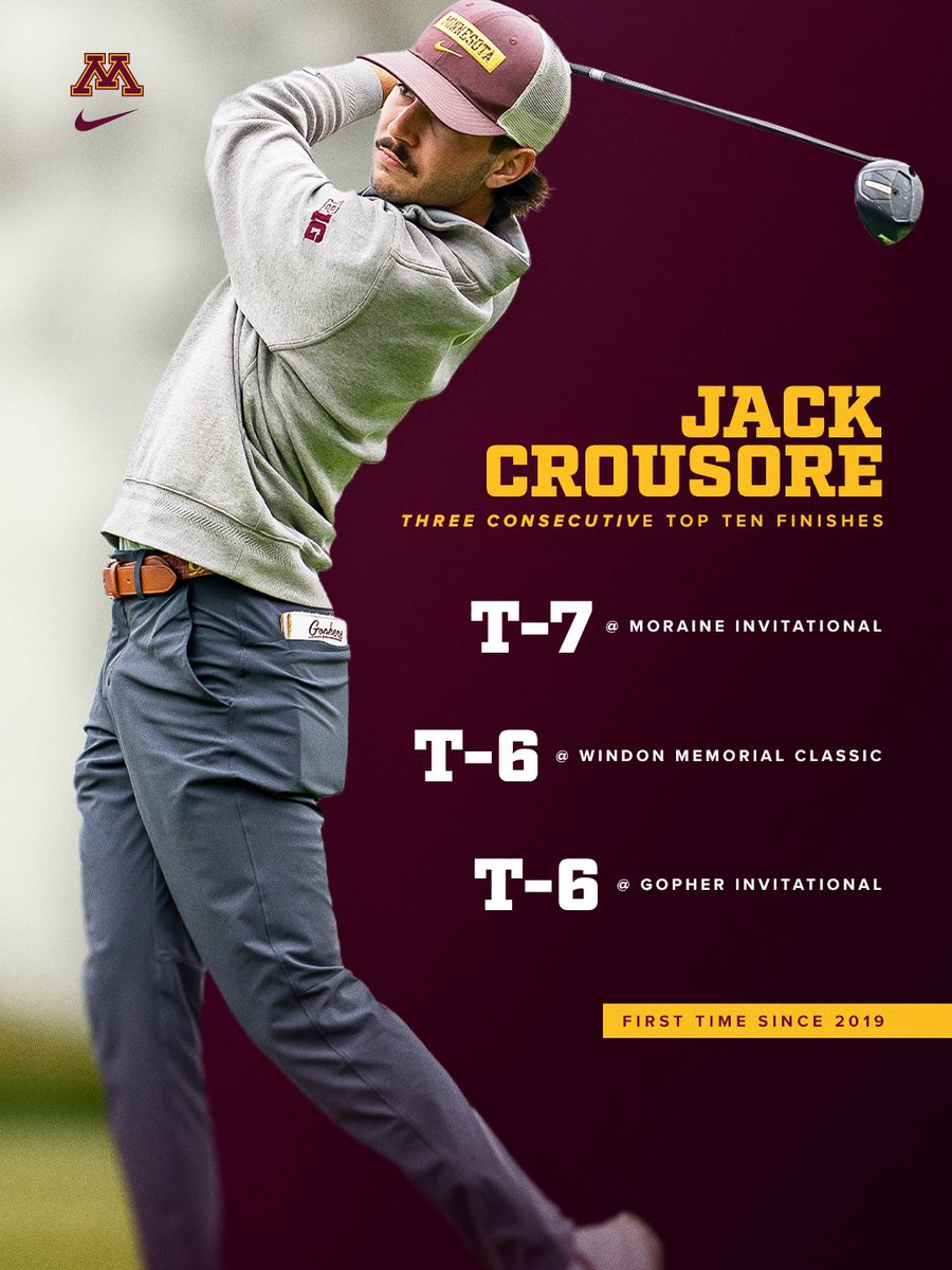 GopherMGolf's tweet photo. Three straight top-10 finishes for Jack Crousore 🔥

The first Gopher men’s golfer to accomplish the feat since Angus Flanagan in fall 2019. 😤

@GopherSports 
#GoGophers x #SkiUMah https://t.co/Ze0c3L8fZe
