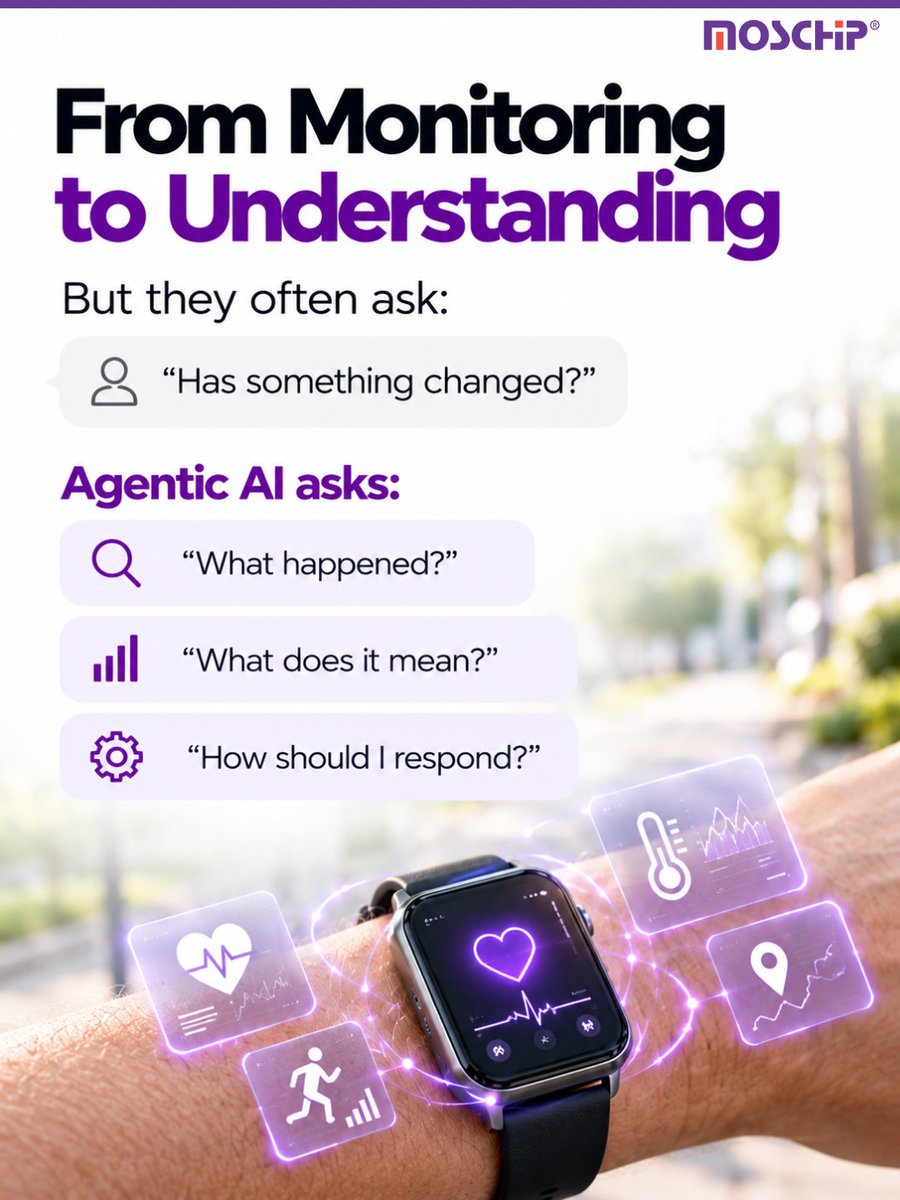 MosChipTech's tweet photo. What if wearables could do more than monitor health?

MosChip’s AgenticSky WearableCore goes beyond tracking to understand context, correlate signals &amp; enable proactive health monitoring and elderly care.

Read more: https://t.co/wWPoaSTBen 

#AgenticAI #WearableTechnology https://t.co/IIqkTJ6LMp