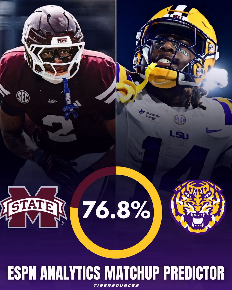 tigersources's tweet photo. The Tigers are once again favored to leave home with the W this Saturday 👀

LSU has been favored to win all of their games this season, but have lost twice to ranked opponents. 

#lsufootball #matchuppredictor #espn #tigersources #tigerstadium https://t.co/HQ3oOANBln