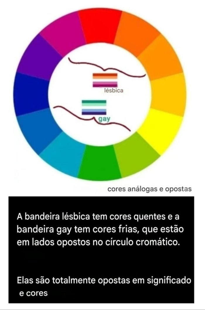 cacaurolzinha5's tweet photo. Análise de cores https://t.co/SYuTHp2psl