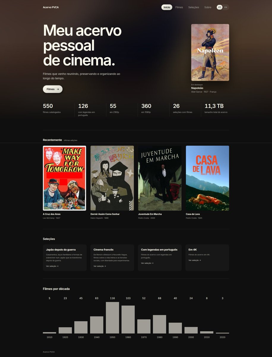 vaidadehumana's tweet photo. Fala, pessoal. Tenho trabalhado site do acervo, que começou como algo pessoal para organizar os filmes que estou assistindo, guardando e traduzindo. Como amigos começaram a pedir acesso e eu queria deixar tudo arrumado, resolvi abrir o acervo ao público. Link no próximo tweet https://t.co/l55f4uEzUy