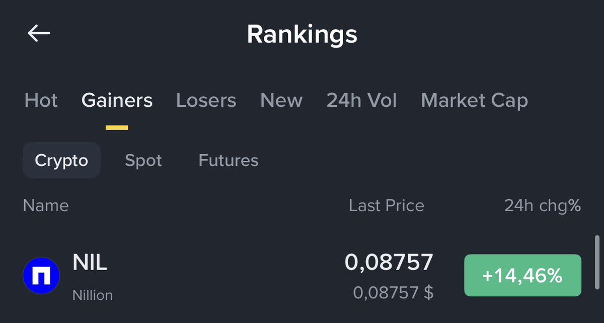 LAR7Crypto's tweet photo. $NIL - Wake Up🚀 https://t.co/3hEoQvoHjq