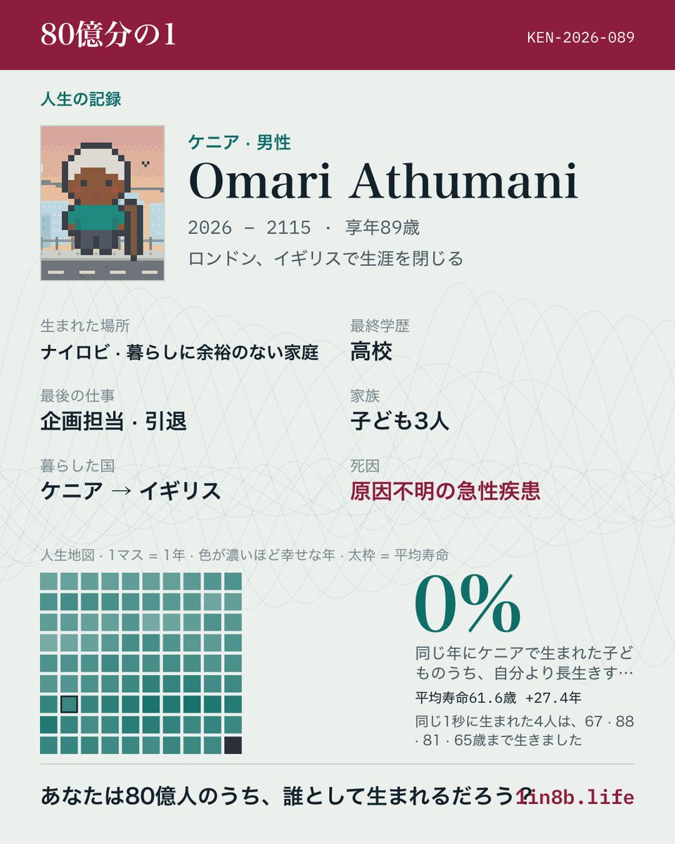 ims841uu's tweet photo. https://t.co/8vt4Z0wk19