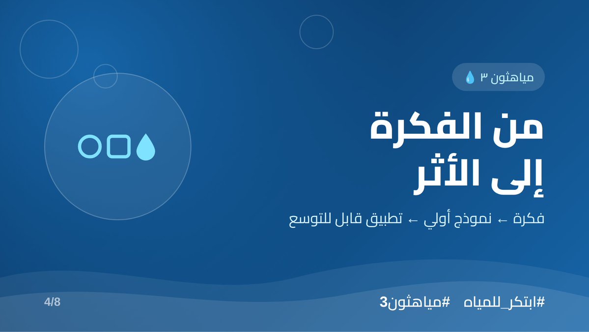 sbasb5's tweet photo. من الفكرة إلى النموذج الأولي ثم إلى التطبيق. هذا ما يصنعه مياهثون، وهذا ما يحتاجه قطاع المياه: حلول قابلة للتطبيق والتوسع، يقودها جيل مؤمن بأن الاستدامة مسؤولية مشتركة.
#ابتكر_للمياه #مياهثون3 https://t.co/SRQyl2QY2I
