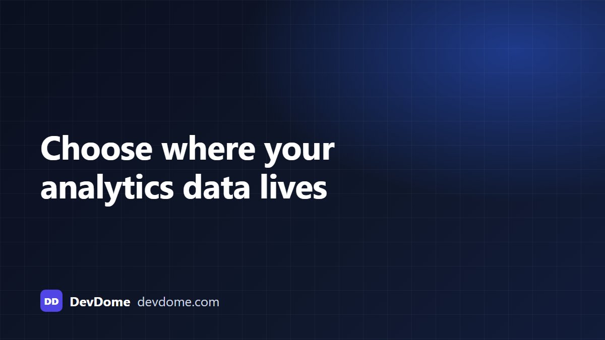 DevDome_com's tweet photo. Looking for a GA4 alternative for WordPress? Before comparing dashboards, ask where your analytics data will live and where visits will be counted. Start with those questions in this guide. #WordPress #WebAnalytics https://t.co/2grZdiRnxv https://t.co/Rwk1eoMINb