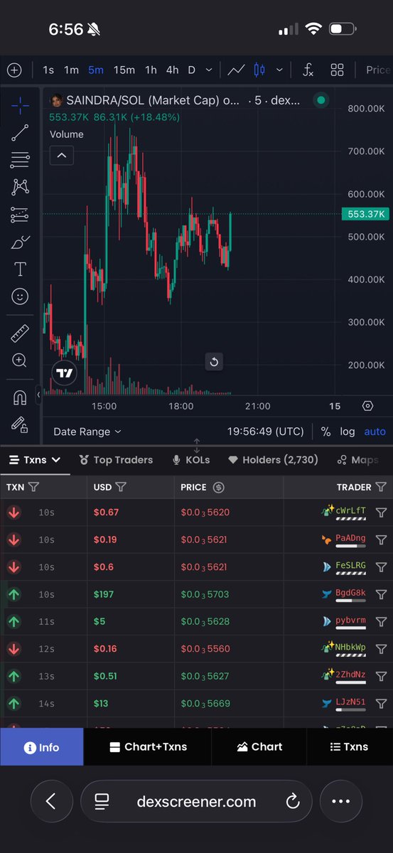 lovemelbournee's tweet photo. People #traders investors all are going away from solana:2j5SaS7xy776qCBpyPQbZjyQSAtKiFgrwjfErthnW2ZM  for solana:A2yA6AFtfKkfVkfsnGpvsKoUV5kQPpMYboZsBPvmkA9T  and why not??? @Saindra_ofc is baddie b**tch kind vide. Everyone know no one can do better s*x than #latino   #SAINDRA https://t.co/1Lsq16nFnh