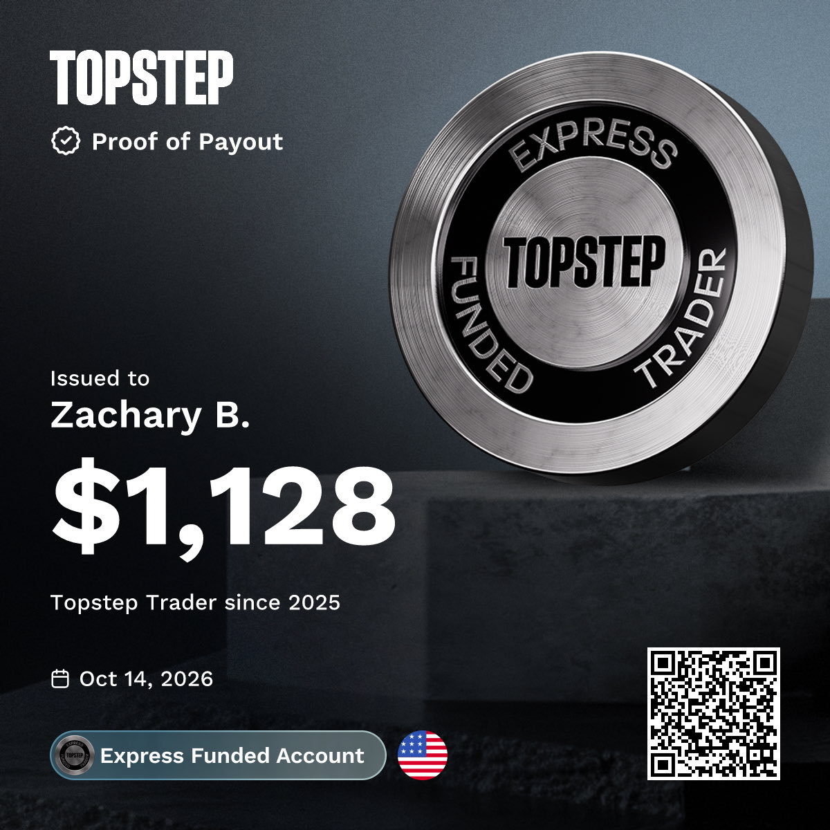 realdealzach's tweet photo. Correct answer ALL OF EM!!!

Another week of multiple payouts across firms. Not a max payout in sight… no big numbers… and I just booked a trip to go on safari in Africa with my wife 🤔

TAKE THE “SMALL” PAYOUT BOYS

Winners of accounts below, will send a DMs now 🙏🫡 https://t.co/fvKElhwV1b
