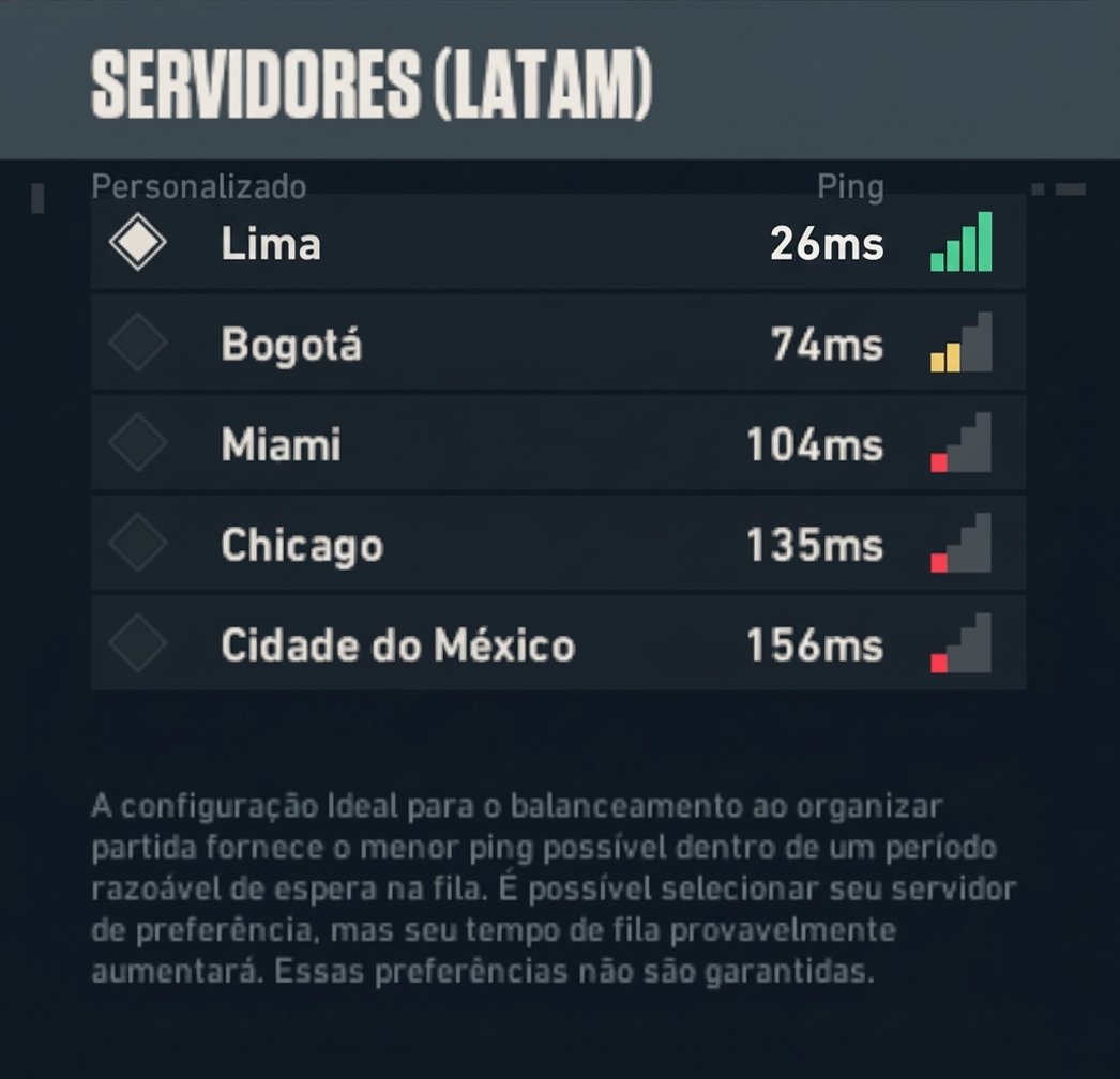 Lienache's tweet photo. Leak: Riot games cesará operaciones en chile y trasladará los servidores desde Santiago hacia Lima. Dándole así el tan anhelado servidor propio a Perú
#valorant https://t.co/fuQSdpcX8A