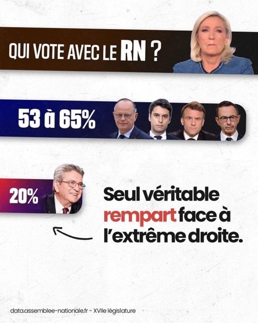Yzz93fr's tweet photo. @04x07_ @MissRamsey5kzn @bamsa91 Le fameux camp national à l'assemblée 🤡🤡🤡 : https://t.co/JnTEvLREJo