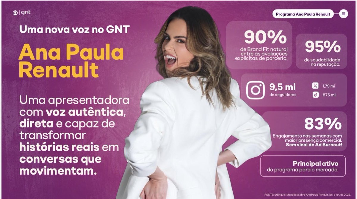 ana_major15936's tweet photo. MEGA EMOCIONADA ELA MERECE DEMAIS TO MORRENDO DE ORGULHO 😭❤️🤏🏻 https://t.co/ZlESwsqngo