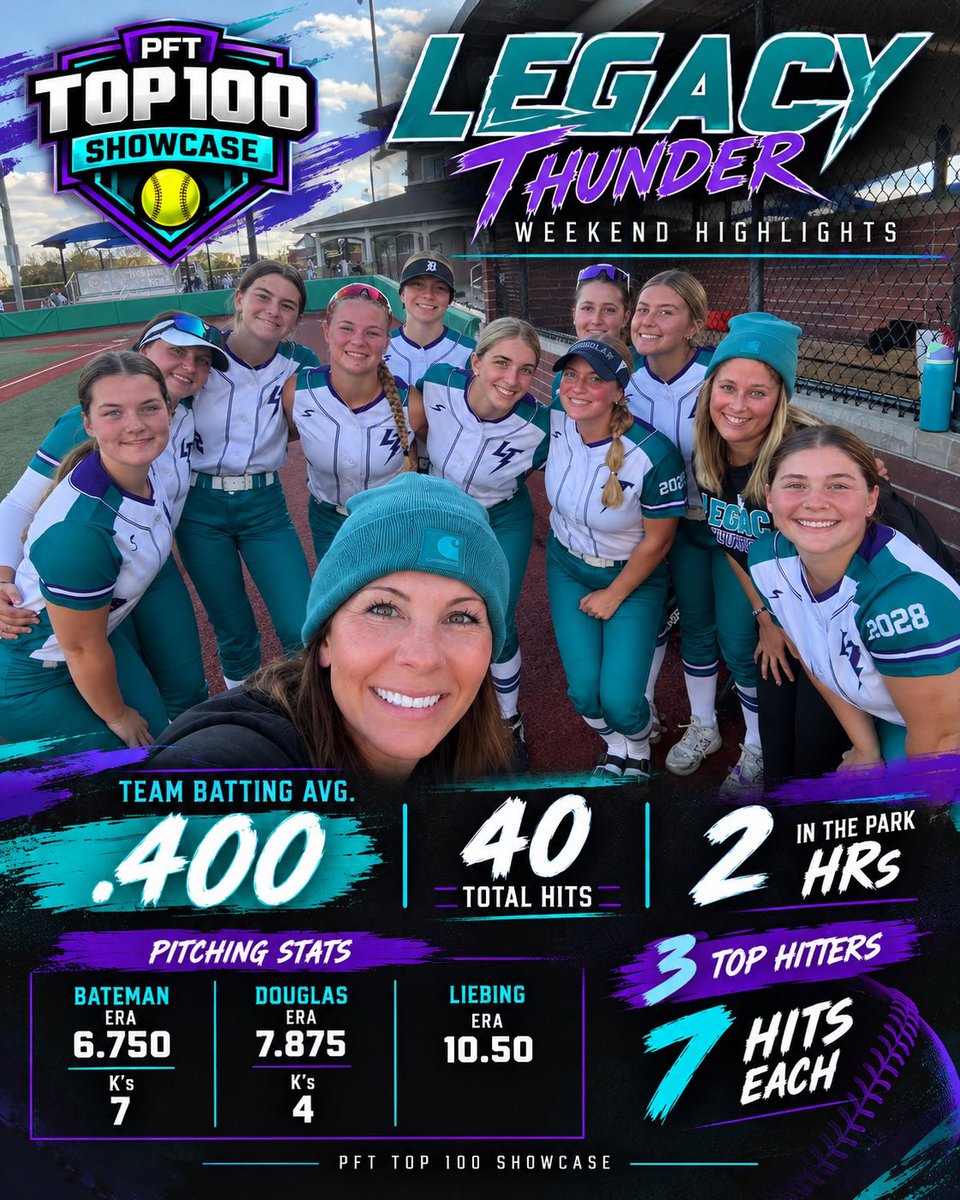 LegacyThunderIN's tweet photo. What a great weekend was had at the PFT Top 100 Showcase! These girls are fighters and will stand for their teammates through everything! More in the tanks for this weekend in Columbus, Ohio! @LineDsoftball @DiamondAddicts @tagupSoftball @ExtraInningSB https://t.co/7uhM1iNB8W