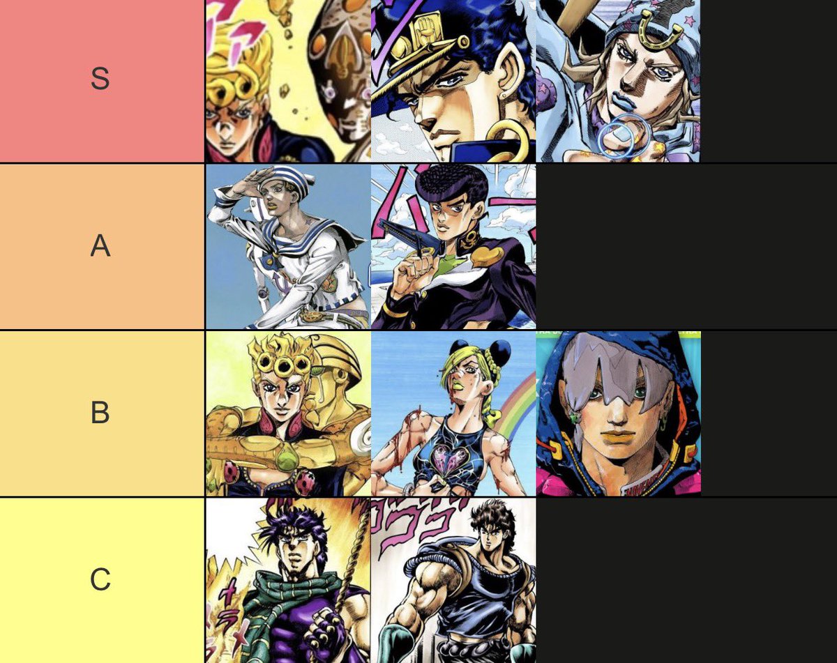 9Deface's tweet photo. Main jojos power ranking https://t.co/DUmbp0zrfz
