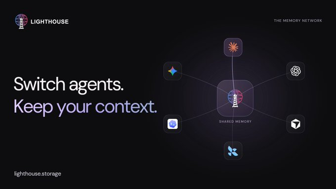 LLLStorageX's tweet photo. Every AI agent you use has amnesia.

Explain your project to ChatGPT, switch to Claude, and you start from zero. Close the tab, same thing.

Memory should be a shared layer, not a feature locked inside one app.

Here's how shared memory on Lighthouse works 🧵 https://t.co/AazlVXfMTX