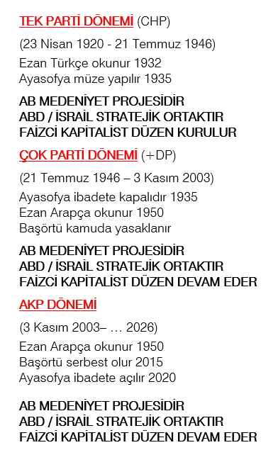 sbttokgoz's tweet photo. @EldemirGulsah Dünya düzeni tarafından yönlendirilen ülkelerde zaman zaman bazı değişikliklere müsade edilir. Fakat son üç madde hiç bir şekilde değiştirilmez. https://t.co/gTZgknm3zI