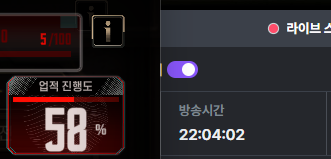 myhappy2022's tweet photo. 22시간 동안 7.5(x2)+8장 노스킵으로 다 밀고, 거울 던전 하드 모드 풀제약 15층 등반까지 성공해서 일주일 만에 배너 따낸 뉴비가 바로 이 몸! 백수호입니다. 이정도면 림버스에 진심인 거 인정이죠!? 도와주신 분들 모두 감사드립니다! 사랑해 우리 뭉치단!

#림버스 #림버스컴퍼니 #Limbuscompany https://t.co/JEQPZ5KmyG
