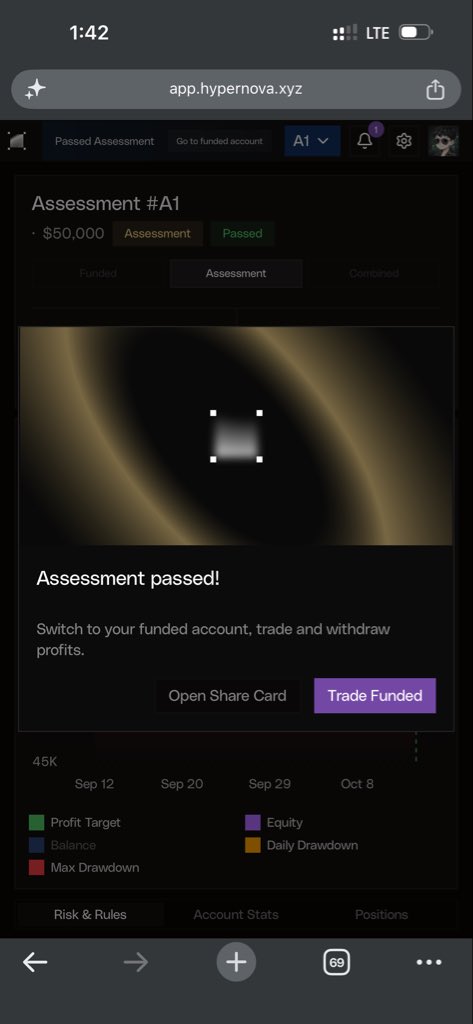 Lasgfx's tweet photo. $50K ASSESSMENT PASSED ✅

@hypernovaX, we got it done! 🔥

Now it’s time to test that 3-second payout 👀💸

What makes HypernovaX stand out?
✅ Real market conditions
✅ Smooth trade execution
✅ Only Daily Drawdown & Max Drawdown rules. No unnecessary restrictions!
✅ Promised 3-second payouts 👀

No complicated rules. Just trade, stay disciplined, and execute.

Next stop: FUNDED!

Want to experience it yourself? 👇

🔗 https://t.co/9rhwPejjFj