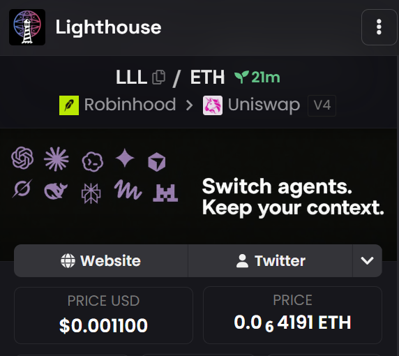 LLLStorageX's tweet photo. 🔎 Lighthouse ($LLL) is now on Dexscreener!

One memory layer. Multiple AI agents. Zero starting over.

The $LLL chart is ready to explore. 🌐

https://t.co/jK9KQkF4N7

#LLL #Lighthouse https://t.co/62BAWVMMBC