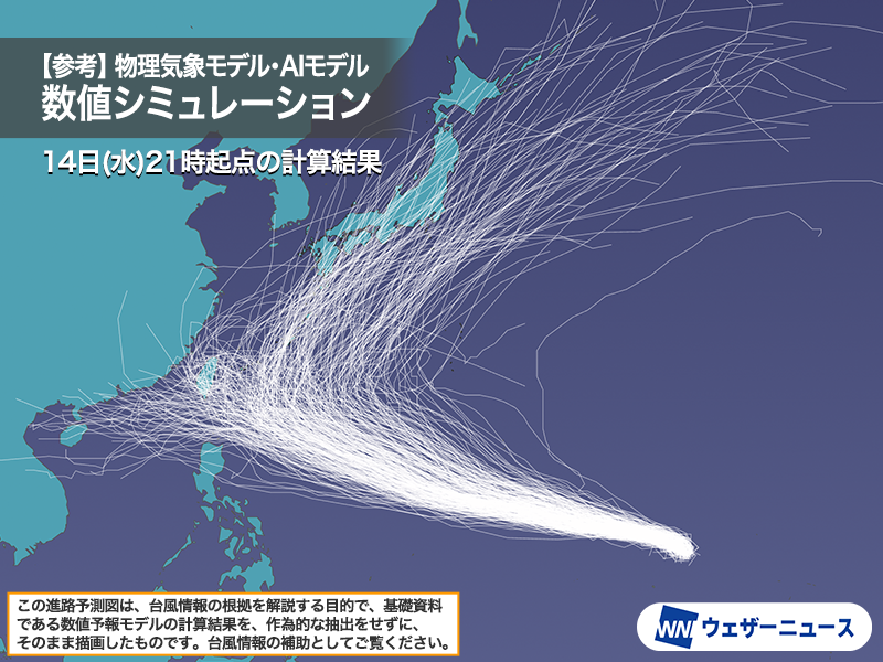 wni_jp's tweet photo. 【台風発生予想】
15日(木)3時現在、マーシャル諸島で発達中の熱帯低気圧について、気象庁は「24時間以内に台風に発達する見込み」と発表。次に台風が発生すると「台風30号」です。

本州のはるか南に達した以降の進路はバラツキが大きく、本州に近づく可能性もあります。
https://t.co/nBCM7ZS52J https://t.co/IaKAnSr4nH
