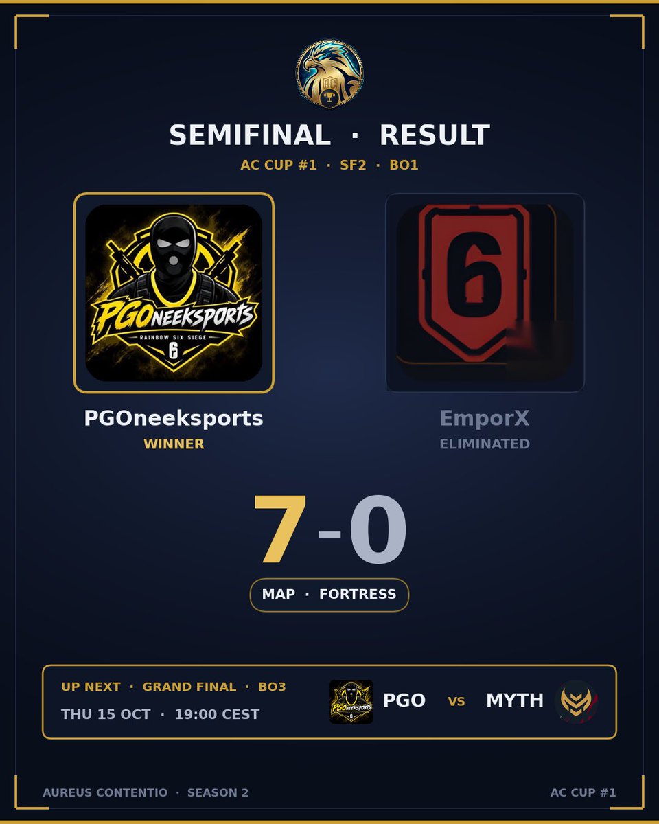 AOrdinatio's tweet photo. @PGOneeksports beats @EmporXEsports in a strong fashion
They face @Myth_NL in the final tmr!!!! GG https://t.co/GW78zakt4U