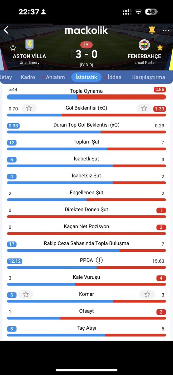 Fenerliperotti's tweet photo. @bayfelo @Karozi19 @bbosports Lan orosbunun oglu sen demedin mi bana ben villa barcadan büyük dedim diye Hani nerde sizi görcez bunlara karsi tmm mi  bide bu Fotoyu götüne sok kendi oyuncularimiz yüzünden maci verdik hala konusuyon sg kendi cöplügüne 2 haftaya burda al size rams parkta koyduktan sonra Tmm mi https://t.co/ESR97ZpspO