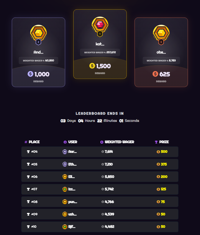 Andysob's tweet photo. 🚨 $4,500 LB 3 DAYS LEFT! 🏆

🎁 2x $25 GIVEAWAY
❤️ Like + 🔁 RT + 💬 Drop your Roobet username!

💎 VIP Transfers
💰 FTD Bonuses
♻️ 100% Commission Back to YOU
🎯 Monthly &amp; Lifetime Milestones

🔗 https://t.co/0Vy2wxQCYC https://t.co/hqz6tk3HG9