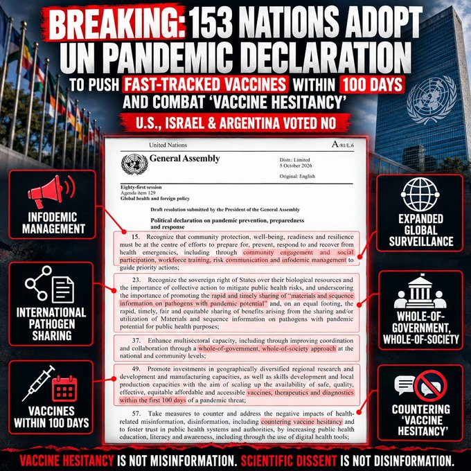 ignaziololo1's tweet photo. URGENTE: ESTAMOS 
153 Naciones Adoptan Declaración de la ONU sobre Pandemias para Impulsar Vacunas en RÉGIMEN DE URGENCIA Dentro de los 100 Días y Reprimir a la “Vacilación ante las Vacunas”
El objetivo de las "pandemias" es la vacunación masiva global... https://t.co/MAD06exE9F