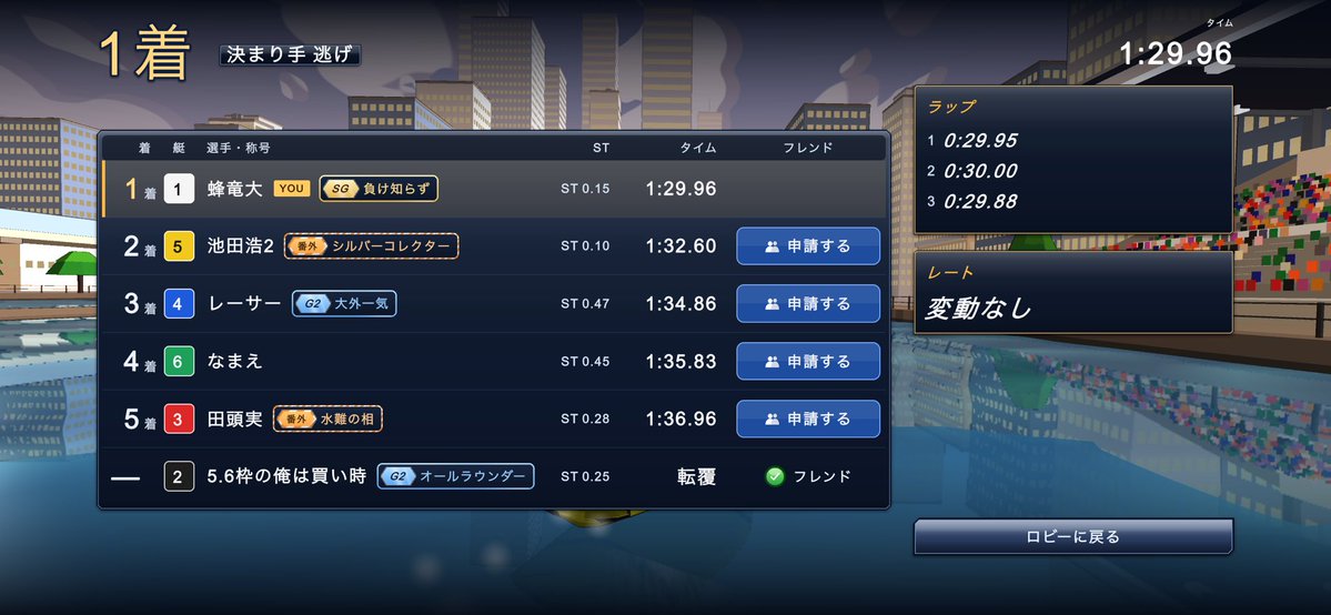 shur1keninja's tweet photo. 1:29.96
#VSBOAT https://t.co/KUqkyv8cg0