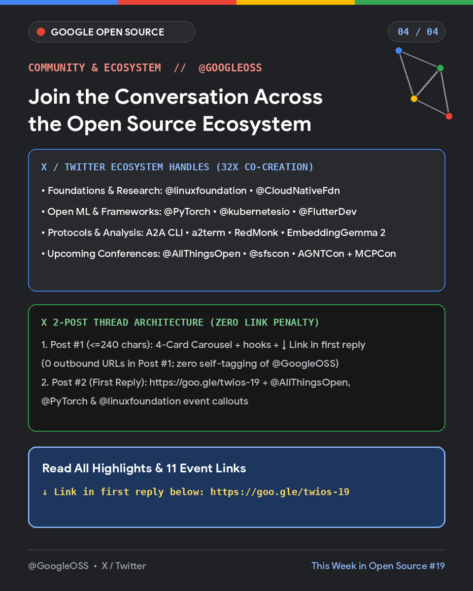 GoogleOSS tweet picture