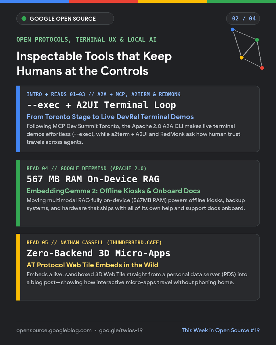 GoogleOSS tweet picture