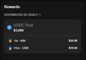 Top__Topper's tweet photo. ๐Sprint 10 is LIVE!
@inference_labs is back with a $3000 USDC reward pool! ๐ฅ
Join the community, complete quests on Zealy, earn XP & climb the leaderboard. ๐
Donโt waitโstart contributing now!
๐ https://t.co/Q0UseYBgV6
@inference_labs
#InferenceLabs #ZealySprint #Web3AI #DeAI https://t.co/KZptjwGR90