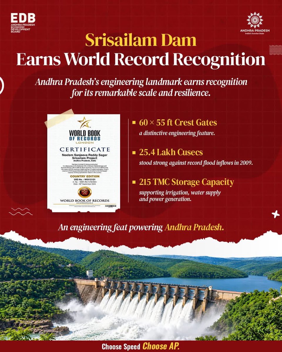NRITDPMinnesota's tweet photo. #AndhraPradesh 
#LatestNews
@followers https://t.co/2aRccQqUnN